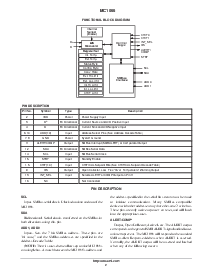 浏览型号MC1066的Datasheet PDF文件第2页