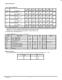 ͺ[name]Datasheet PDFļ4ҳ