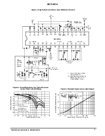 ͺ[name]Datasheet PDFļ5ҳ