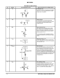 ͺ[name]Datasheet PDFļ4ҳ