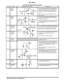 ͺ[name]Datasheet PDFļ7ҳ