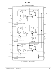浏览型号MC13282A/D的Datasheet PDF文件第3页