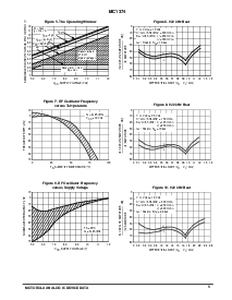 浏览型号MC1374/D的Datasheet PDF文件第5页