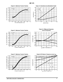 ͺ[name]Datasheet PDFļ7ҳ