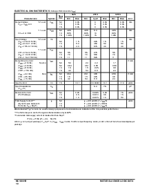 浏览型号MC14011B的Datasheet PDF文件第4页