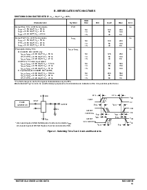 浏览型号MC14011B的Datasheet PDF文件第5页