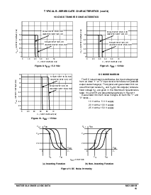 ͺ[name]Datasheet PDFļ9ҳ