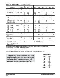 浏览型号MC14014B的Datasheet PDF文件第2页