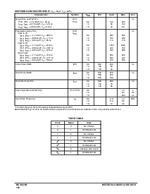 浏览型号MC14024B的Datasheet PDF文件第3页