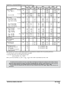 浏览型号MC14035B的Datasheet PDF文件第2页