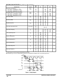 浏览型号MC14035B的Datasheet PDF文件第3页