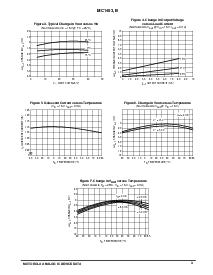浏览型号MC1403/D的Datasheet PDF文件第3页