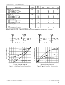 浏览型号MC14050B的Datasheet PDF文件第3页