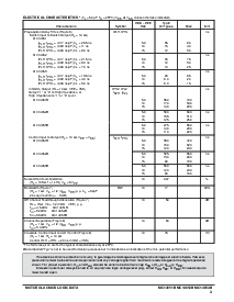 浏览型号MC14051B的Datasheet PDF文件第3页