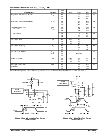 浏览型号MC14060B的Datasheet PDF文件第3页