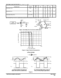 浏览型号MC14106B的Datasheet PDF文件第3页