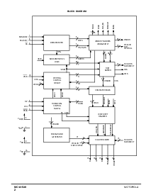 ͺ[name]Datasheet PDFļ2ҳ