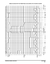 浏览型号MC14516B的Datasheet PDF文件第7页