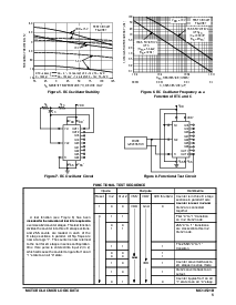 浏览型号MC14521B的Datasheet PDF文件第5页