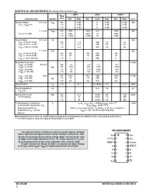 ͺ[name]Datasheet PDFļ2ҳ