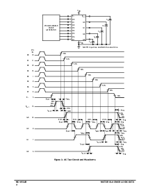 浏览型号MC14532B的Datasheet PDF文件第4页