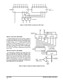 浏览型号MC14532B的Datasheet PDF文件第6页