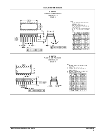 ͺ[name]Datasheet PDFļ7ҳ