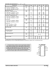 浏览型号MC14536B/D的Datasheet PDF文件第3页