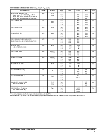 ͺ[name]Datasheet PDFļ3ҳ