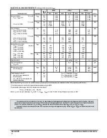 浏览型号MC14557B的Datasheet PDF文件第2页