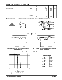 浏览型号MC14584B的Datasheet PDF文件第3页