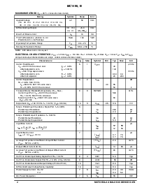 浏览型号MC1496/D的Datasheet PDF文件第2页