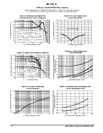 浏览型号MC1496/D的Datasheet PDF文件第6页