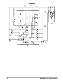 浏览型号MC33033/D的Datasheet PDF文件第2页