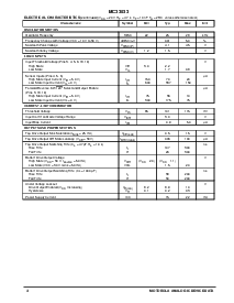 浏览型号MC33033/D的Datasheet PDF文件第4页