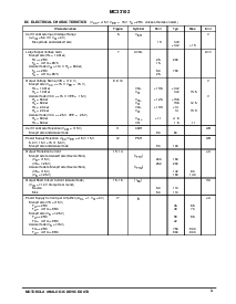 浏览型号MC33102/D的Datasheet PDF文件第3页
