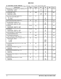 浏览型号MC33102/D的Datasheet PDF文件第4页