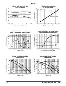 浏览型号MC33102/D的Datasheet PDF文件第6页
