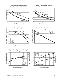 浏览型号MC33102/D的Datasheet PDF文件第7页