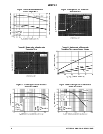 浏览型号MC33102/D的Datasheet PDF文件第8页
