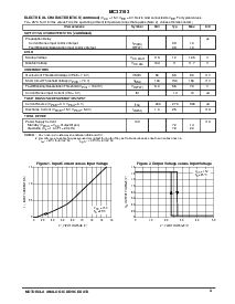 浏览型号MC33153/D的Datasheet PDF文件第3页