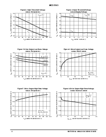 浏览型号MC33153/D的Datasheet PDF文件第4页
