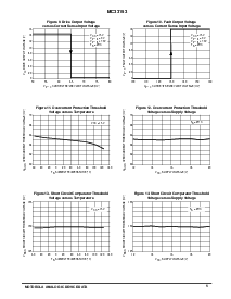 浏览型号MC33153/D的Datasheet PDF文件第5页