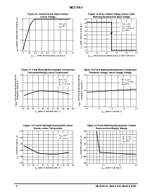 浏览型号MC33153/D的Datasheet PDF文件第6页