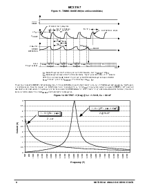 浏览型号MC33157/D的Datasheet PDF文件第8页