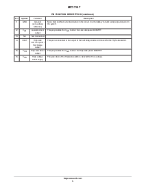 浏览型号MC33157的Datasheet PDF文件第5页