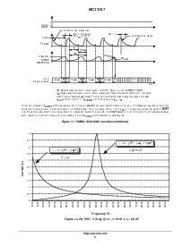 浏览型号MC33157的Datasheet PDF文件第9页