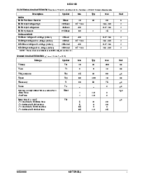 浏览型号MC33188的Datasheet PDF文件第4页