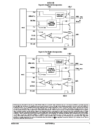 浏览型号MC33188的Datasheet PDF文件第7页