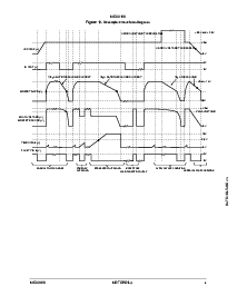 ͺ[name]Datasheet PDFļ6ҳ